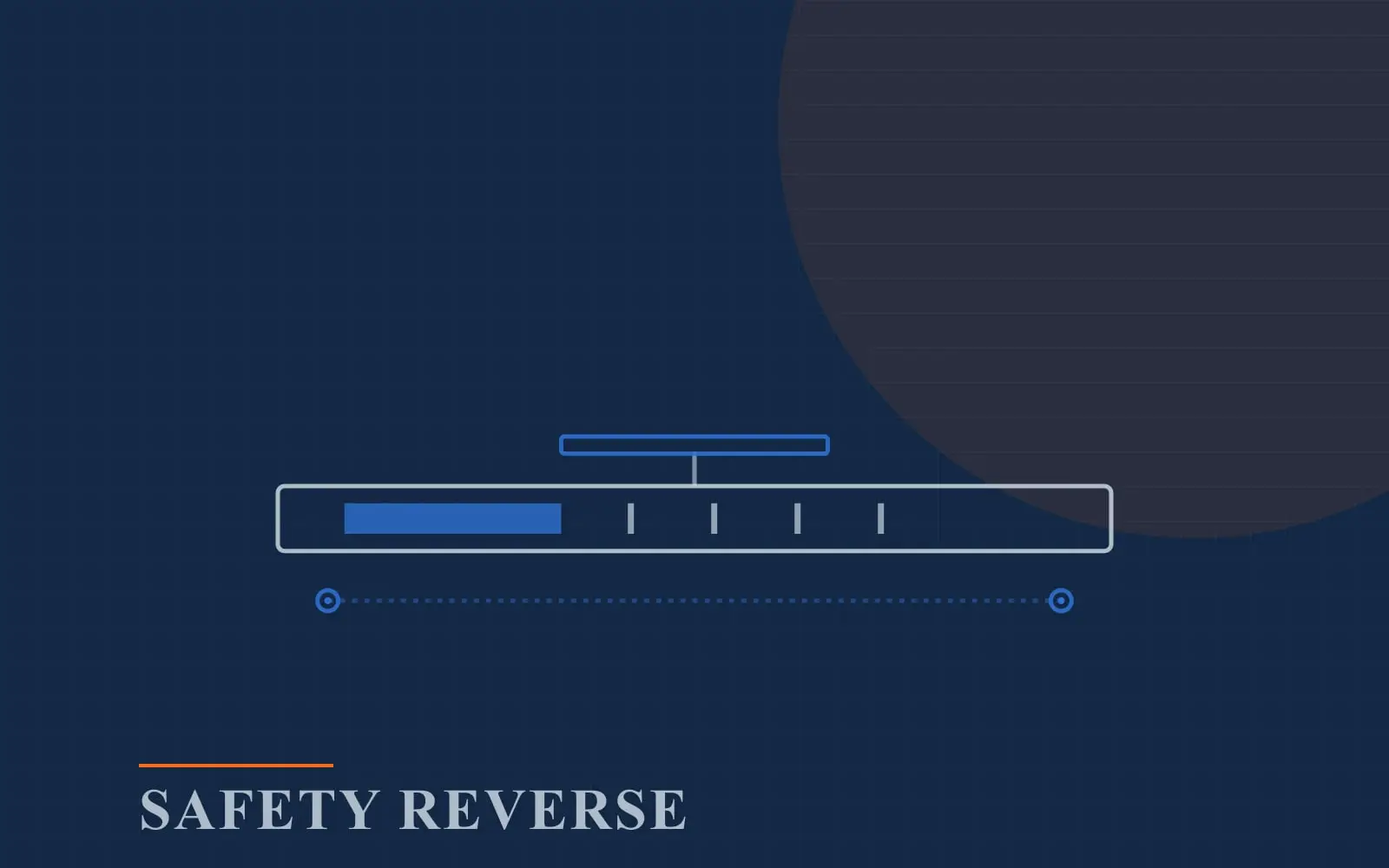 Editorial graphic panel labelled SAFETY REVERSE, drawn in the site's colours as a line-art opener control board with a belt run and a pair of photo-eye sensors, not a photograph