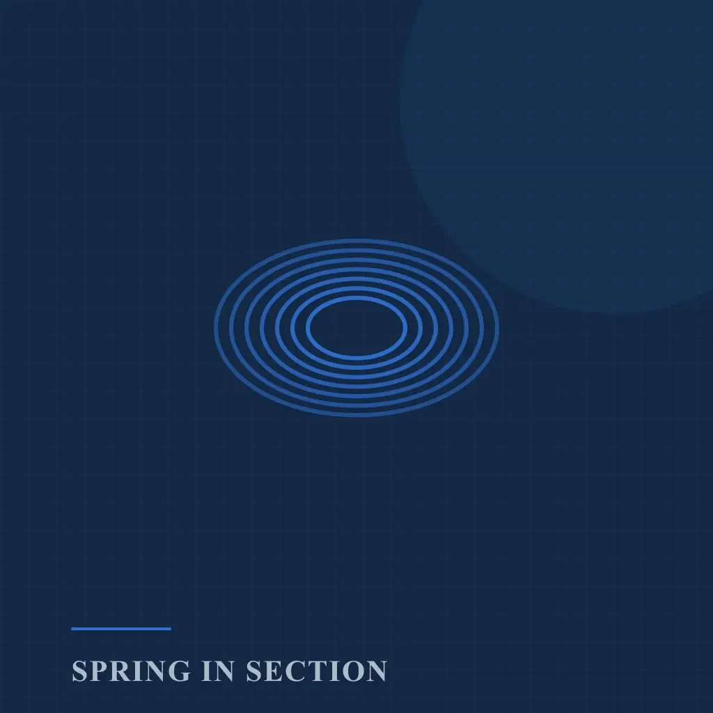 Diagram: a torsion spring drawn in section, showing the coil and the winding cones