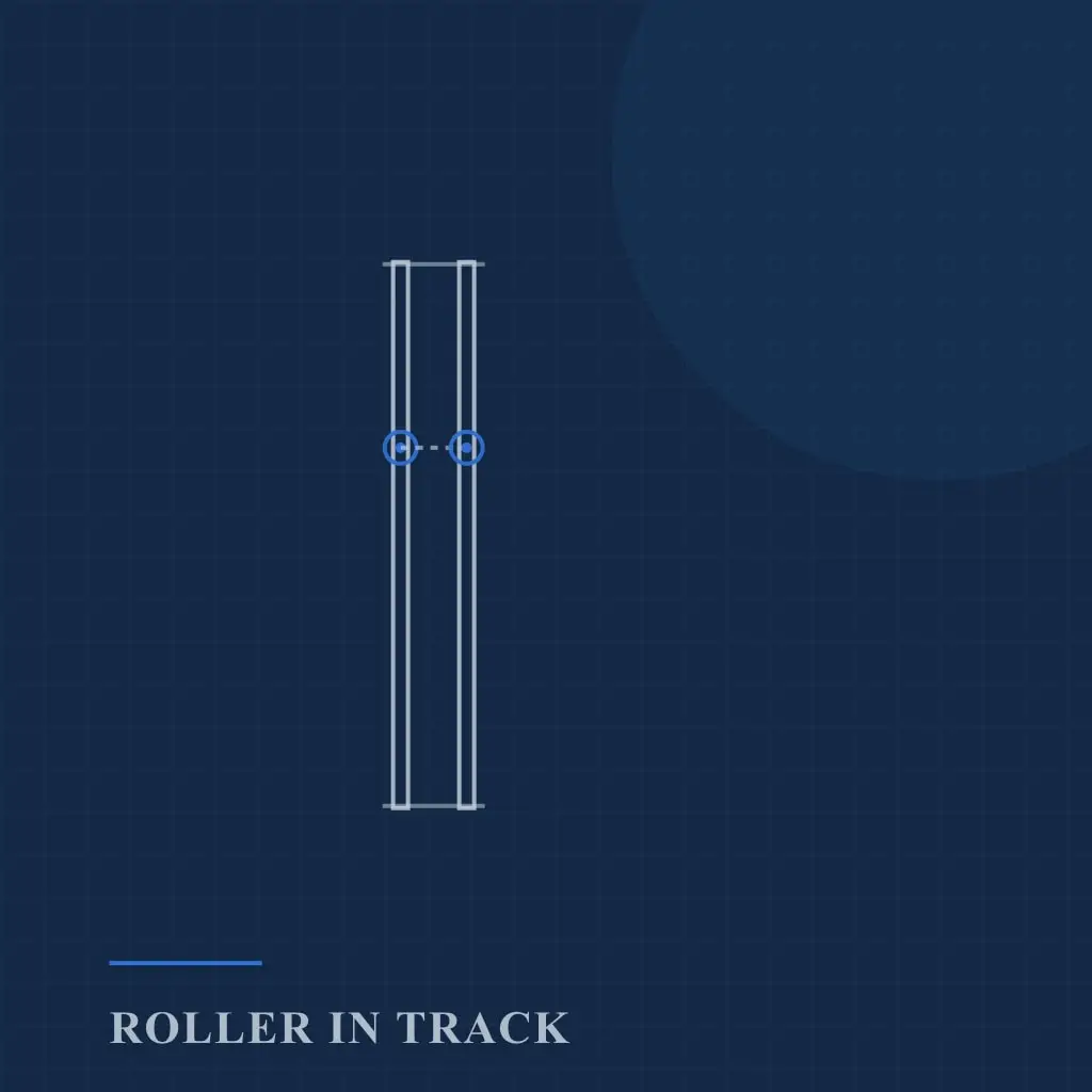 Diagram: a roller seated between the vertical track rails