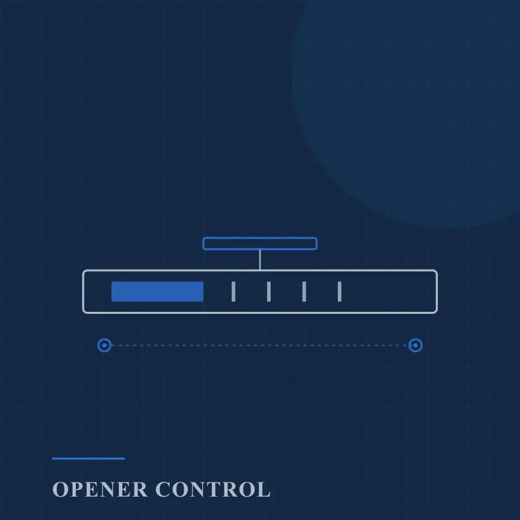 Diagram: an opener control board with its travel limits, belt run and photo-eye pair