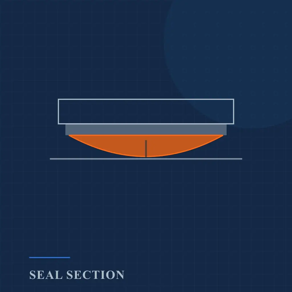 Diagram: a bottom seal in cross-section, showing the retainer and the rubber bulb