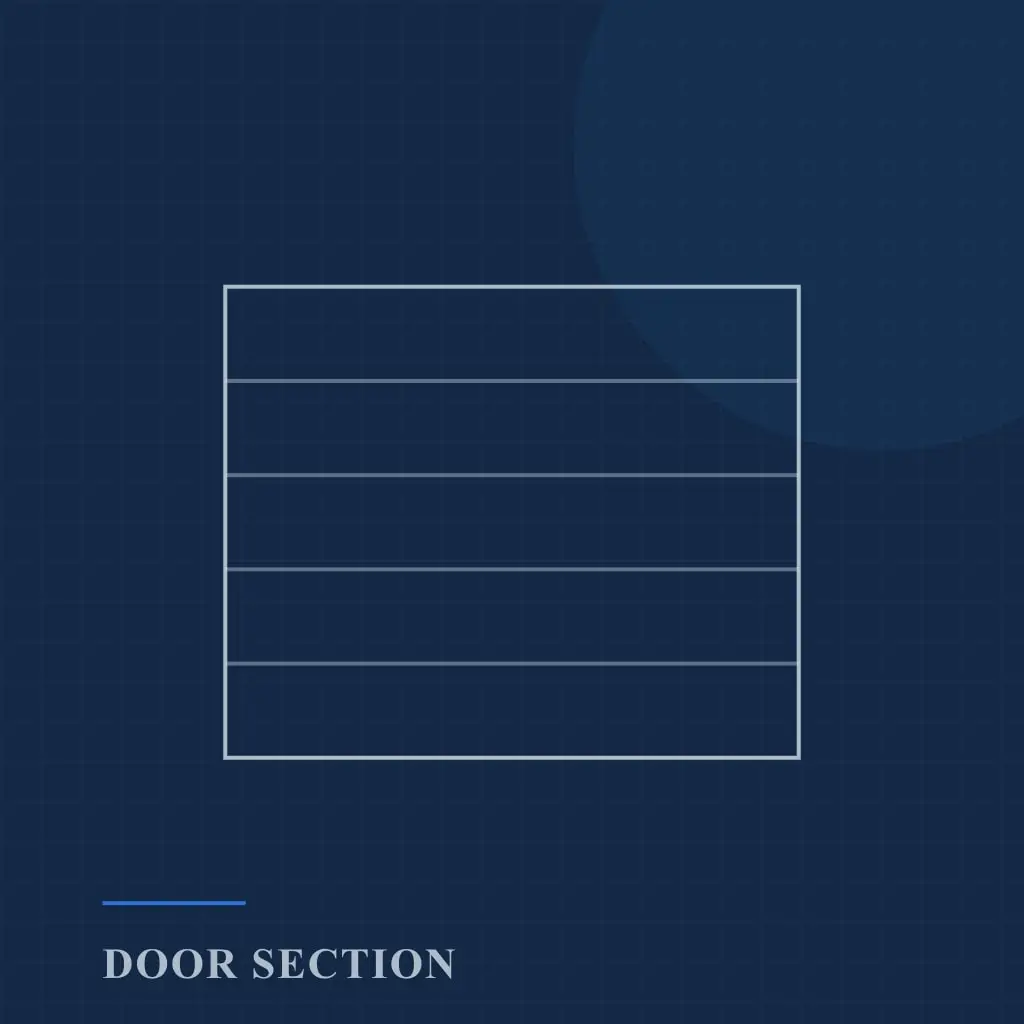 Diagram: a five-panel sectional door showing how the sections stack